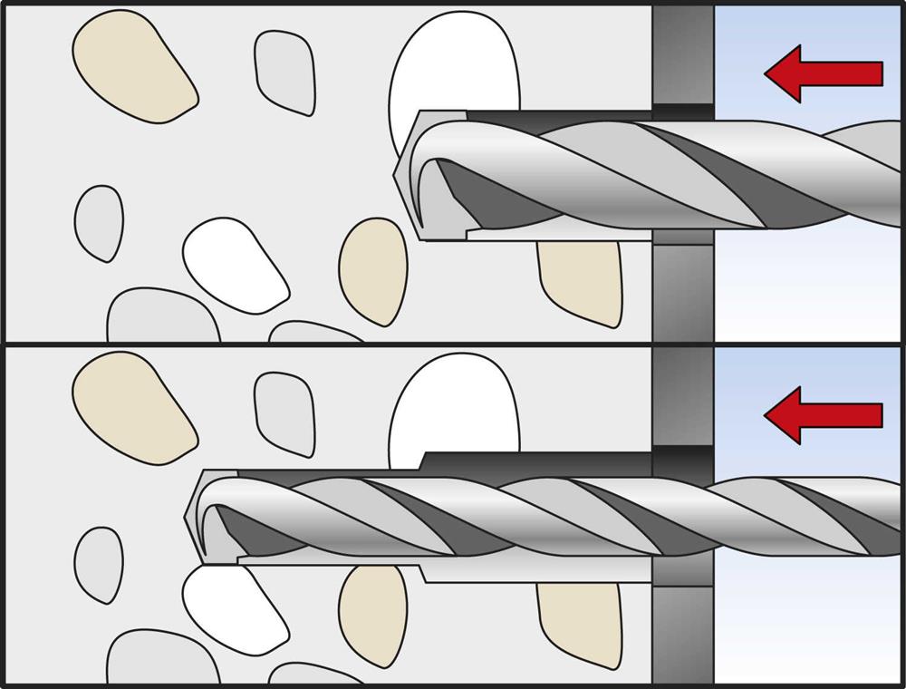 Fischer highbond dynamisch anker FHB-A montage - Dhz-proshop