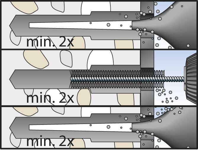 Fischer highbond dynamisch anker FHB-A montage - Dhz-proshop