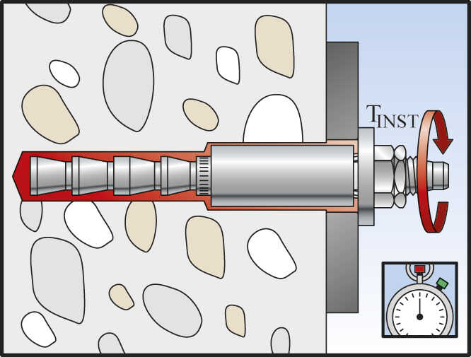 Fischer highbond dynamisch anker FHB-A montage - Dhz-proshop