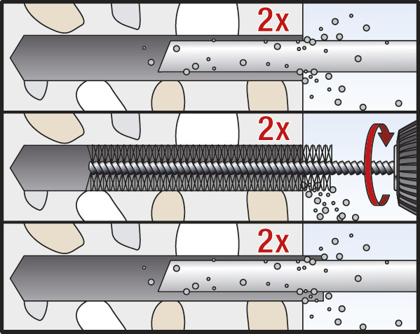 Fischer highbond ankerstang FHB montage - Jouw klus, onze doe het zelf passie!