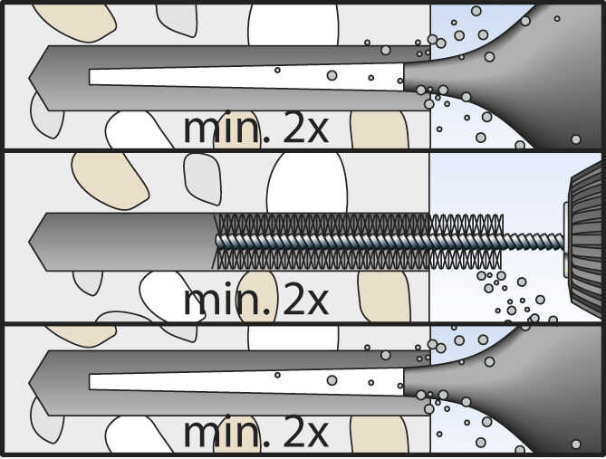 Fischer highbond dynamisch anker FHB-A montage - Dhz-proshop