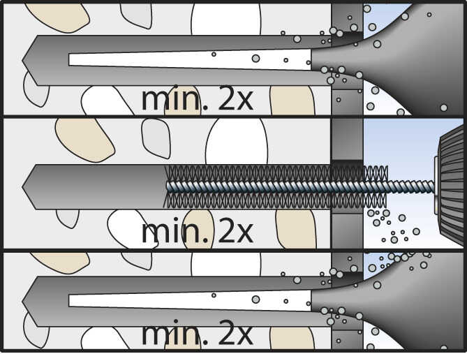 Fischer highbond dynamisch anker FHB-A montage - Dhz-proshop
