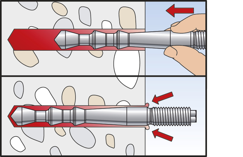 Fischer highbond ankerstang FHB montage - Jouw klus, onze doe het zelf passie!