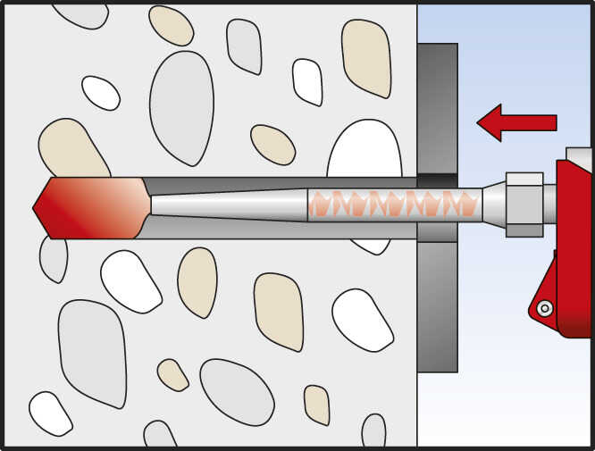Fischer highbond dynamisch anker FHB-A montage - Dhz-proshop