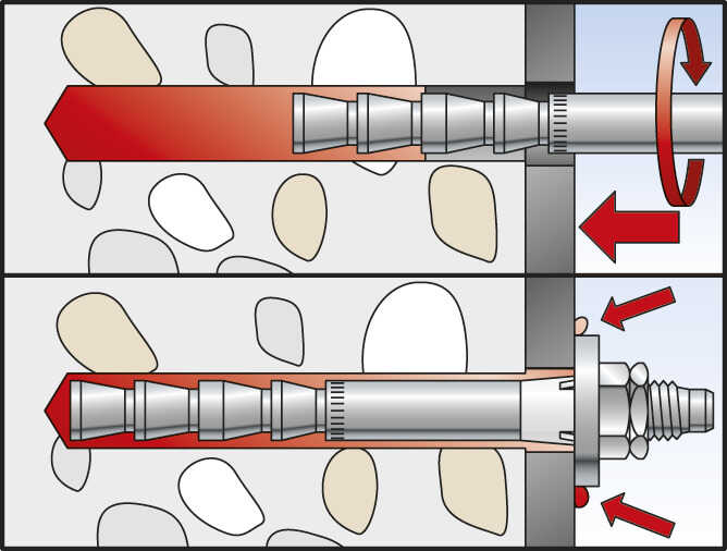 Fischer highbond dynamisch anker FHB-A montage - Dhz-proshop