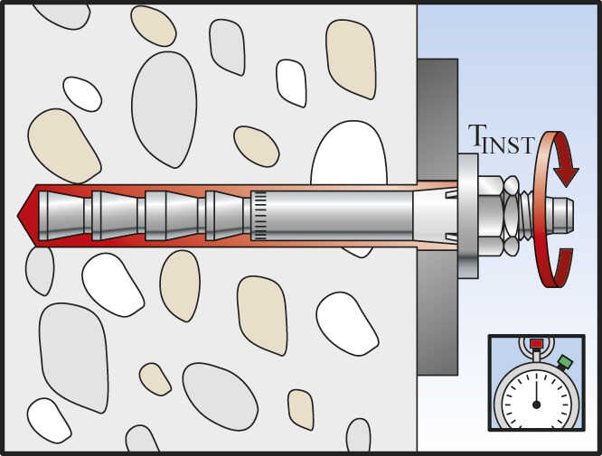 Fischer highbond dynamisch anker FHB-A montage - Dhz-proshop