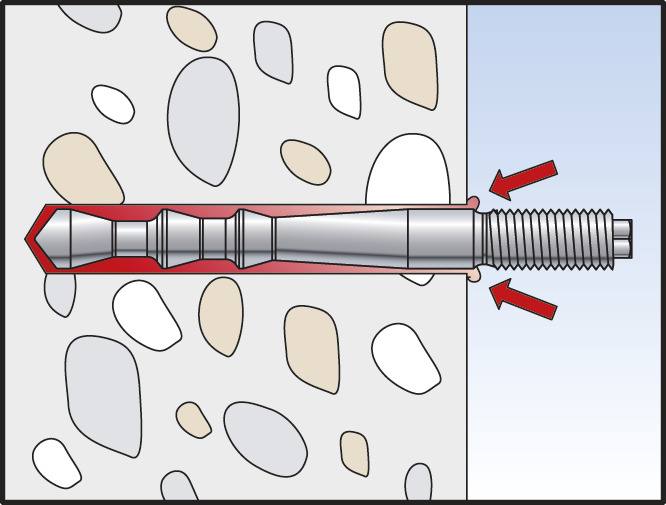 Fischer highbond ankerstang FHB montage - Jouw klus, onze doe het zelf passie!