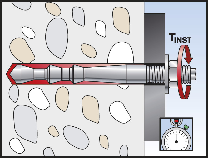 Fischer highbond ankerstang FHB montage - Jouw klus, onze doe het zelf passie!