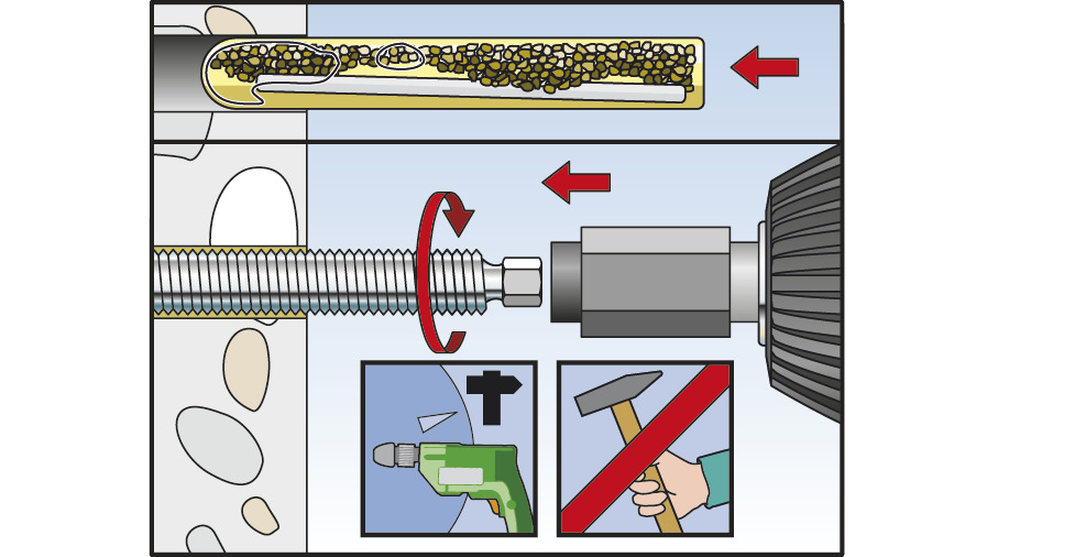 Fischer ankerstang RGM Inox A4 Montage - Dhz-proshop