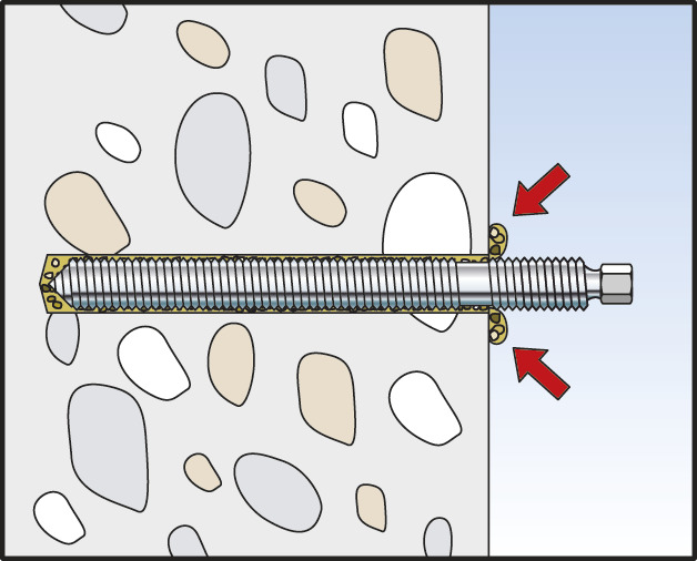 Fischer ankerstang RGM Inox A4 Montage - Dhz-proshop