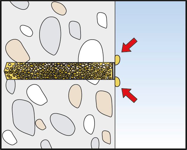 Fischer binnendraadanker RGM montage - Dhz-proshop