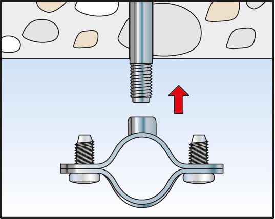 Fischer metalen afstand zadel montage - Dhz-proshop, vind jouw Fischer bevestiging!