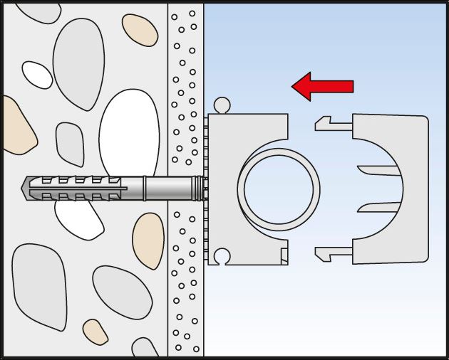 Fischer blokzadel SCH montage - Dhz-proshop, de juiste referentie voor elektra bevestigingen