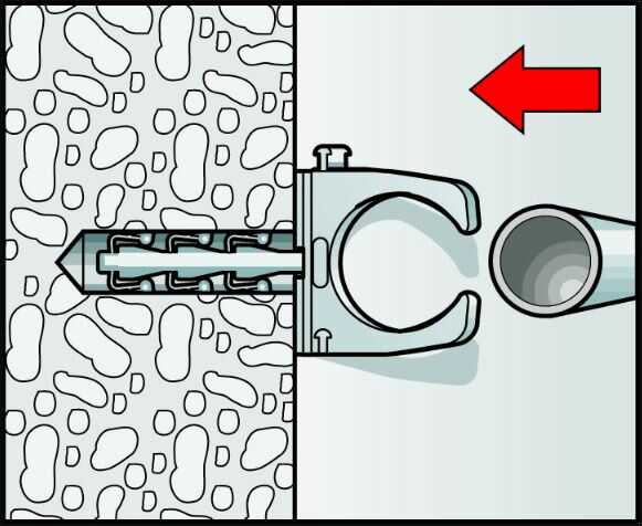 Fischer klembeugel-buisclip montage - Dhz-proshop, alles voor elektro bekabeling te monteren