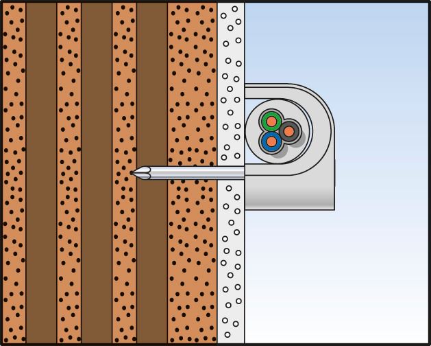 Fischer nagelclip NS montage - Dhz-proshop, handige nagelclip voor je elektriciteitkabel te monteren