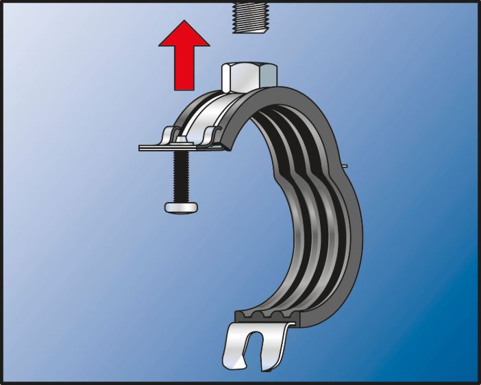 Fischer pijpbeugel FGRS montage - Dhz-proshop, alles voor de installatie van ventilatie, verwarming en HVAC in het algemeen