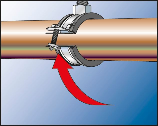 Fischer pijpbeugel FGRS montage - Dhz-proshop, alles voor de installatie van ventilatie, verwarming en HVAC in het algemeen
