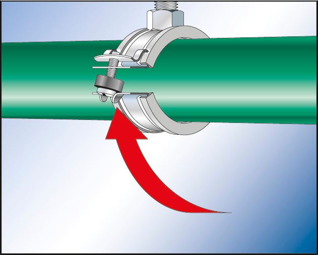 Fischer kunststof pijpbeugel FKS Plus montage - Dhz-proshop, alles voor de installatie van ventilatie, verwarming en HVAC in het algemeen