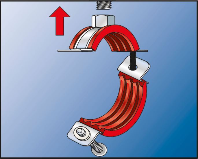 Fischer hittebestendige pijpbeugel montage - Dhz-proshop, jouw partner vopor elke klus!