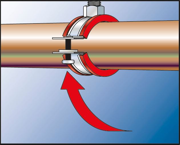 Fischer hittebestendige pijpbeugel montage - Dhz-proshop, jouw partner vopor elke klus!