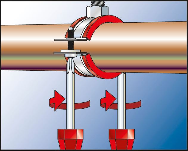 Fischer hittebestendige pijpbeugel montage - Dhz-proshop, jouw partner vopor elke klus!