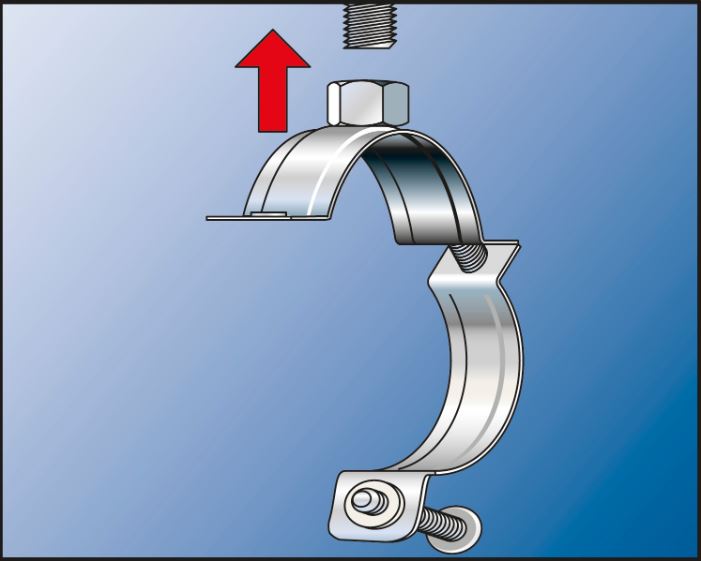 Fischer naakte pijpbeugel FRSN M8/M10 montage - Dhz-proshop, alle montagebeugels voor HVAC