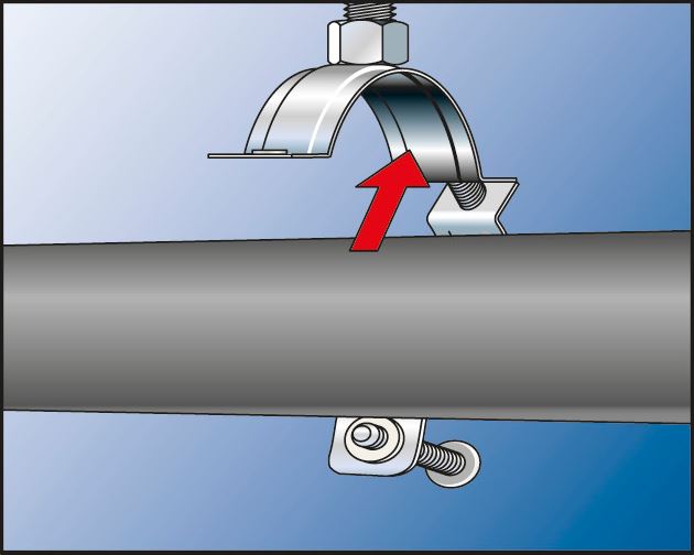 Fischer naakte pijpbeugel FRSN M8/M10 montage - Dhz-proshop, alle montagebeugels voor HVAC