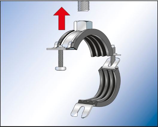 Fischer pijpbeugel FRS Plus montage - Dhz-proshop, montage voor elke pijpleiding