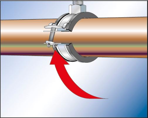 Fischer pijpbeugel FRS Plus montage - Dhz-proshop, montage voor elke pijpleiding