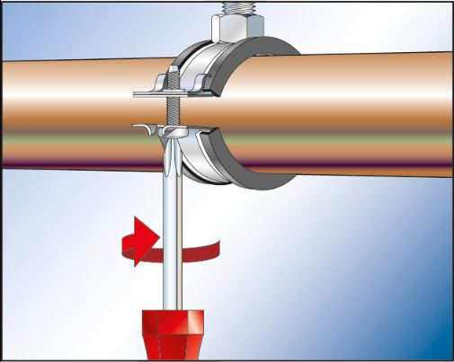 Fischer pijpbeugel FRS Plus montage - Dhz-proshop, montage voor elke pijpleiding