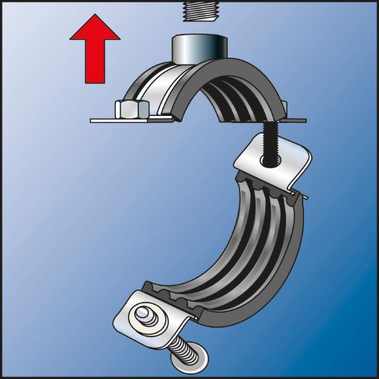 Fischer pijpbeugel FRSM montage - Dhz-proshop, voor vakman en doe het zelver