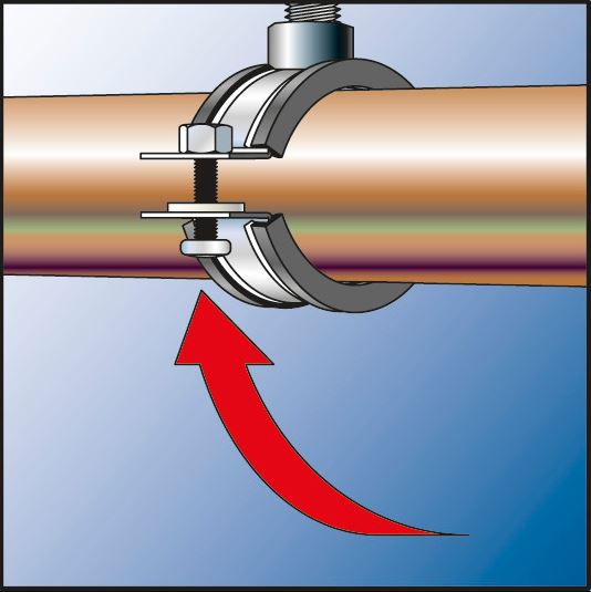 Fischer pijpbeugel FRSM montage - Dhz-proshop, voor vakman en doe het zelver