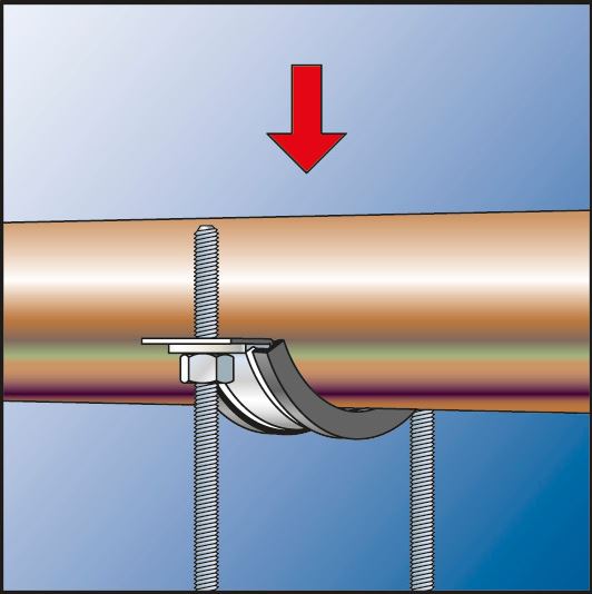 Fischer pijpbeugel FRSM montage - Dhz-proshop, voor vakman en doe het zelver