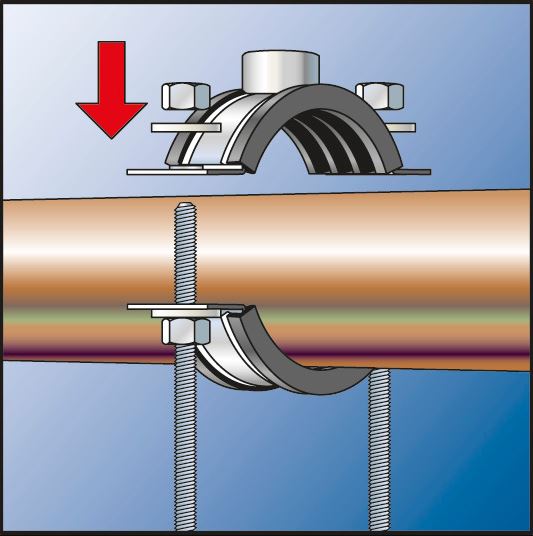Fischer pijpbeugel FRSM montage - Dhz-proshop, voor vakman en doe het zelver