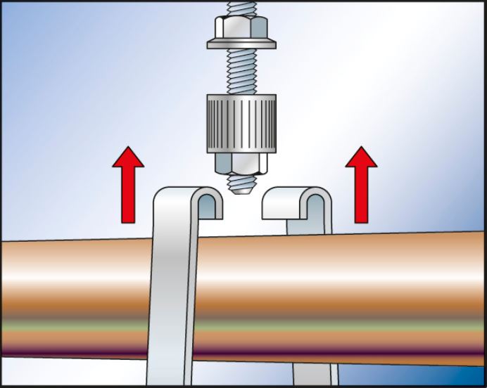 Fischer sprinklerbeugel FRSL montage - Dhz-proshop, voor elke industrie de juiste materialen