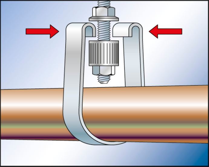 Fischer sprinklerbeugel FRSL montage - Dhz-proshop, voor elke industrie de juiste materialen
