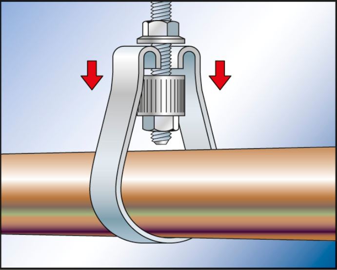 Fischer sprinklerbeugel FRSL montage - Dhz-proshop, voor elke industrie de juiste materialen