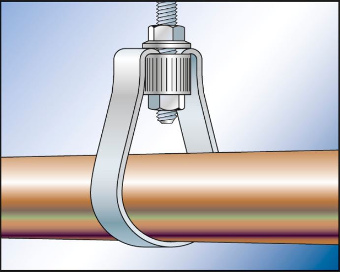 Fischer sprinklerbeugel FRSL montage - Dhz-proshop, voor elke industrie de juiste materialen