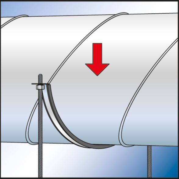 Fischer ventilatiebeugel LGS montage - Dhz-proshop, alles voor je verluchting te monteren