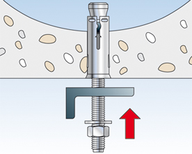 Fischer kanaalplaatanker FHY M montage - Dhz-proshop, alles voor de vakman en doe het zelver
