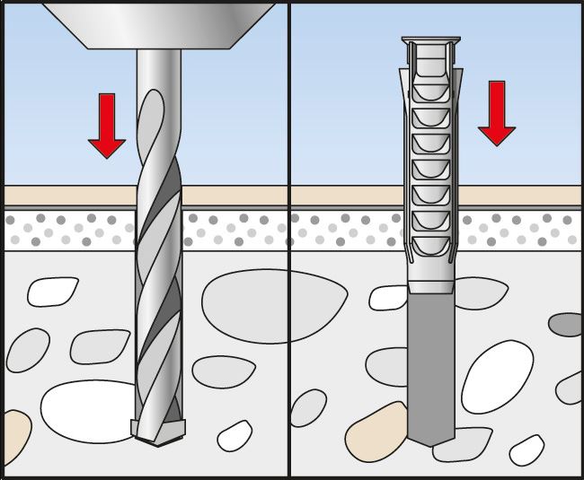 Fischer WC bevestiging WB 5N - Dhz-proshop, jouw Fischer webshop!