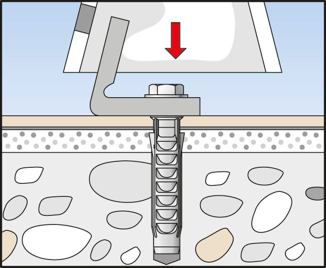 Fischer WC bevestiging WB 5N - Dhz-proshop, jouw Fischer webshop!