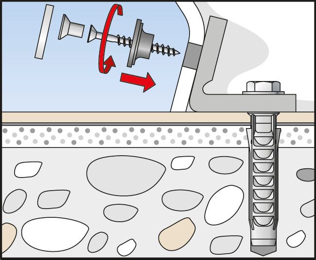 Fischer WC bevestiging WB 5N - Dhz-proshop, jouw Fischer webshop!