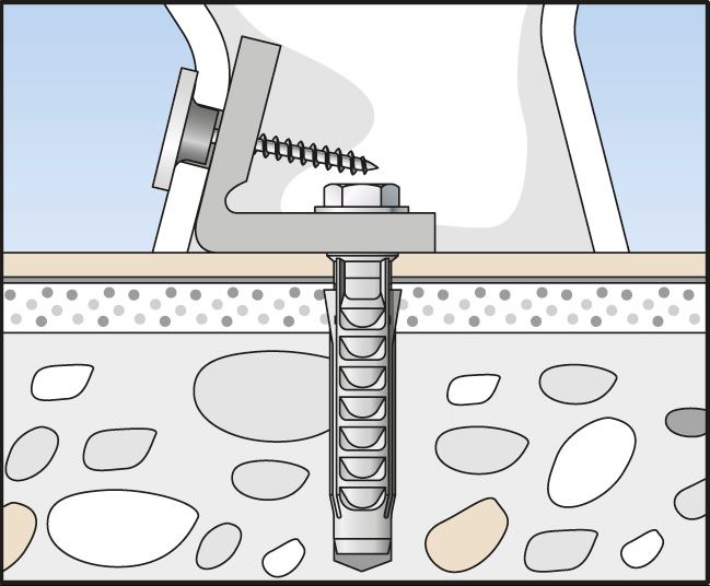 Fischer WC bevestiging WB 5N - Dhz-proshop, jouw Fischer webshop!