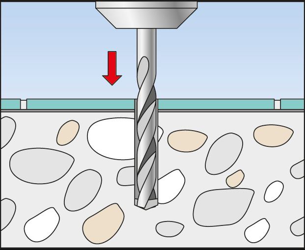 fischer Bevestigingsset WC S 8 RD 80 K montage - Dhz-proshop, ook alles voor je sanitair te monteren