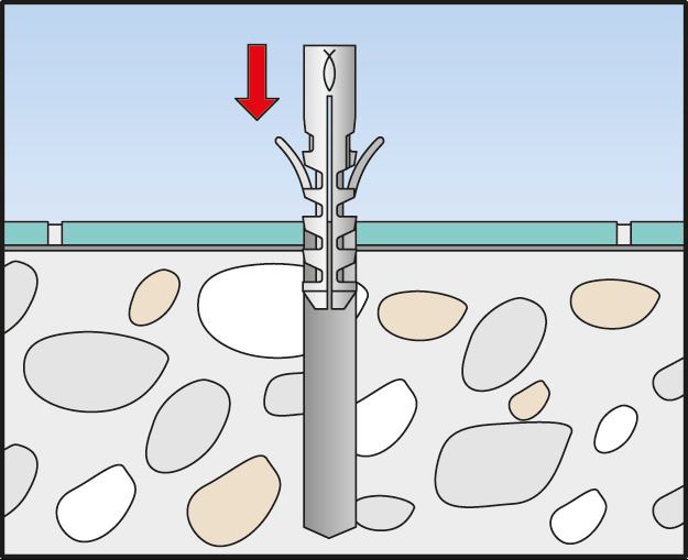 fischer Bevestigingsset WC S 8 RD 80 K montage - Dhz-proshop, ook alles voor je sanitair te monteren