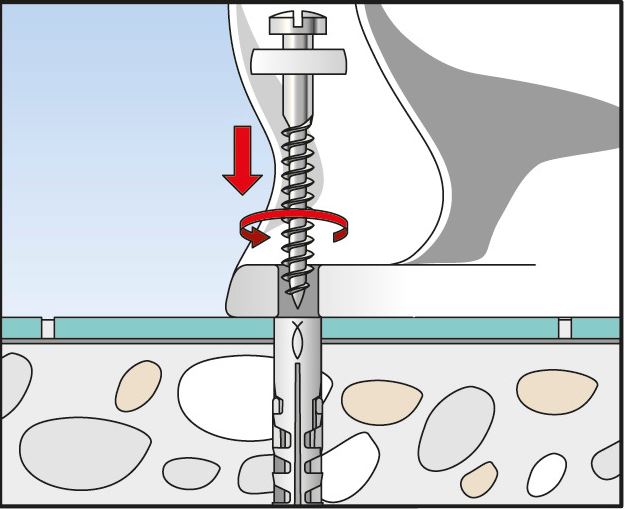 fischer Bevestigingsset WC S 8 RD 80 K montage - Dhz-proshop, ook alles voor je sanitair te monteren