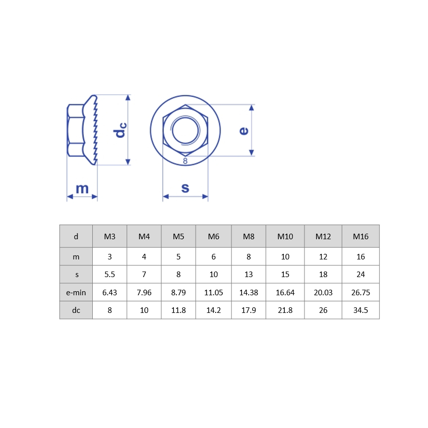 Dadi Flangiati Dadi Dado Di Serraggio 6923 M3 M4 M5 M6 M8 - Foto 5