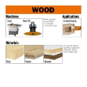 CMT Groefzaag voor plaatmateriaal & massief hout 150x35x3mm Z12 HW - 240.030.06R