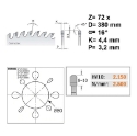 Afbeeldingen van CMT Opdeelcirkelzaagblad voor MDF, HDF, HPL & Volkern 380x80x4.4mm Z72 HW - 282.072.15W